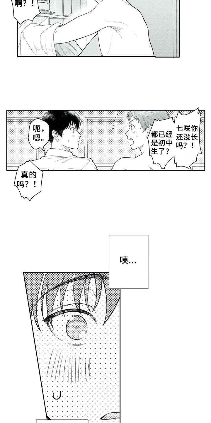 第3章：话题