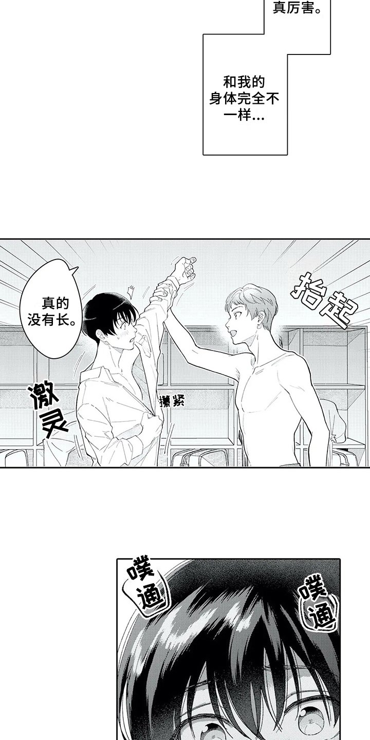 第3章：话题