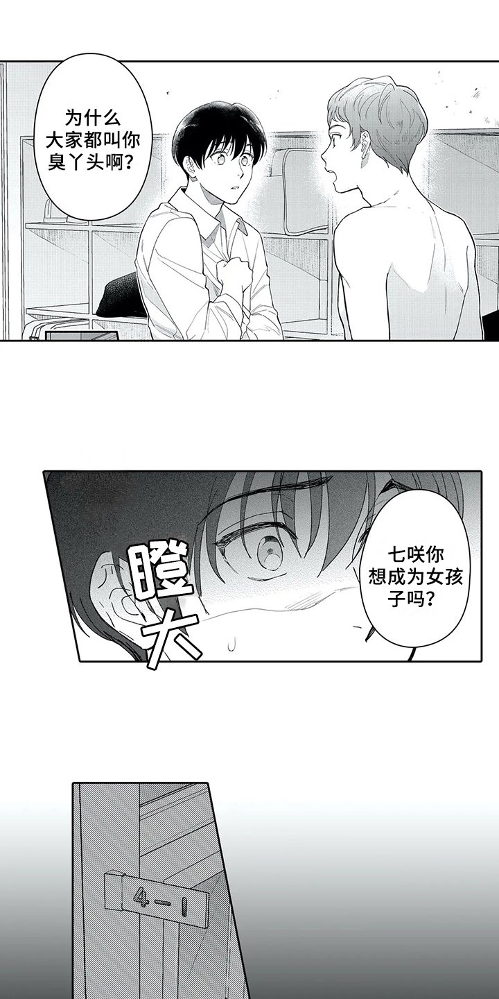 第3章：话题