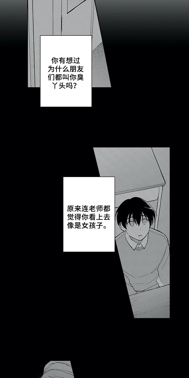 第3章：话题
