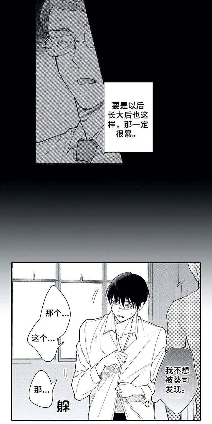 第3章：话题