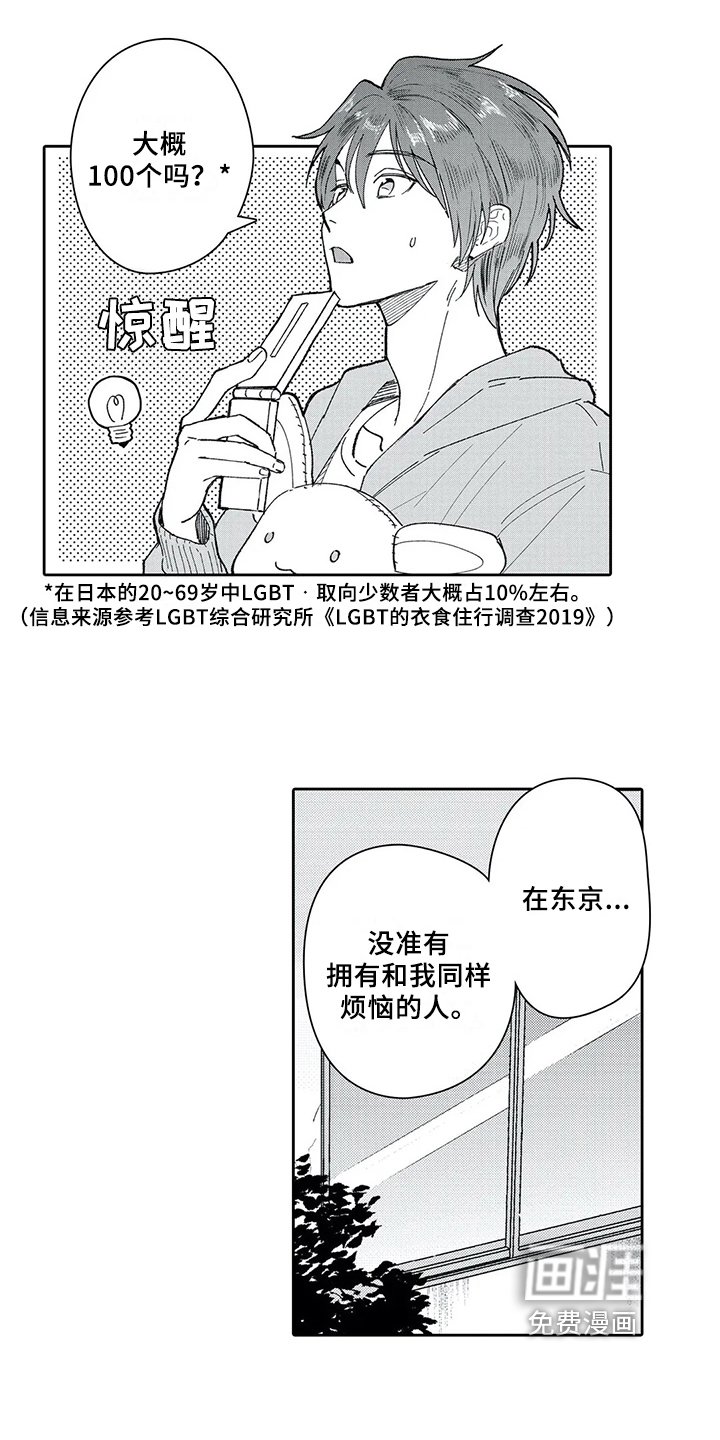 第8章：尝试