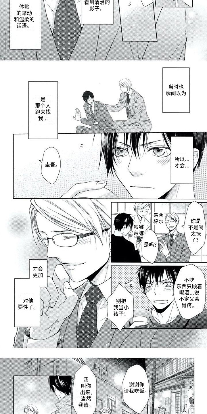 第2章：替代品