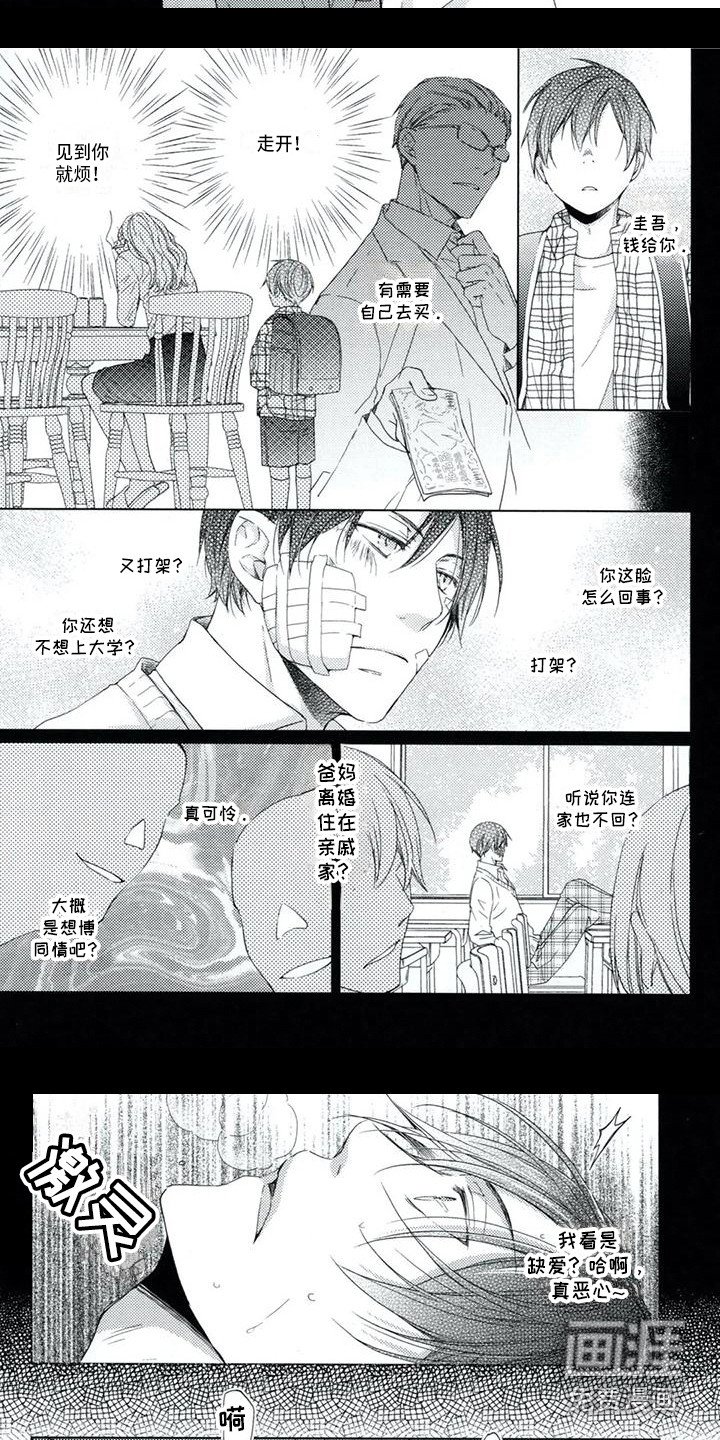 第6章：心痛