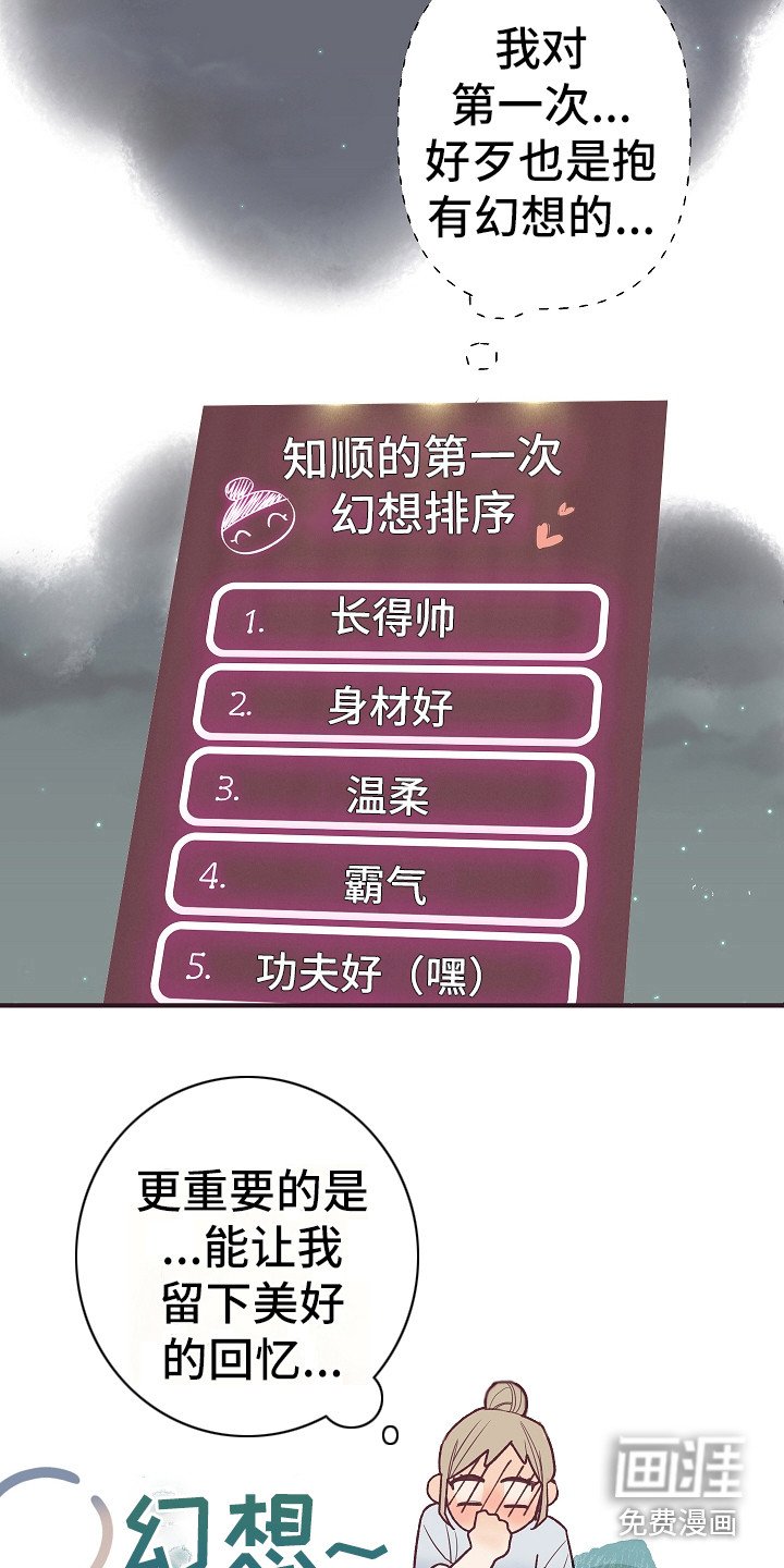 第5章：好感度