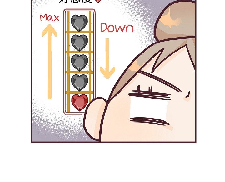 第5章：好感度