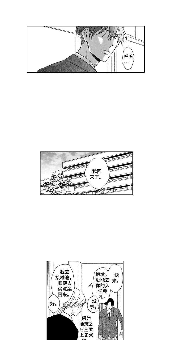 第2章：金字塔