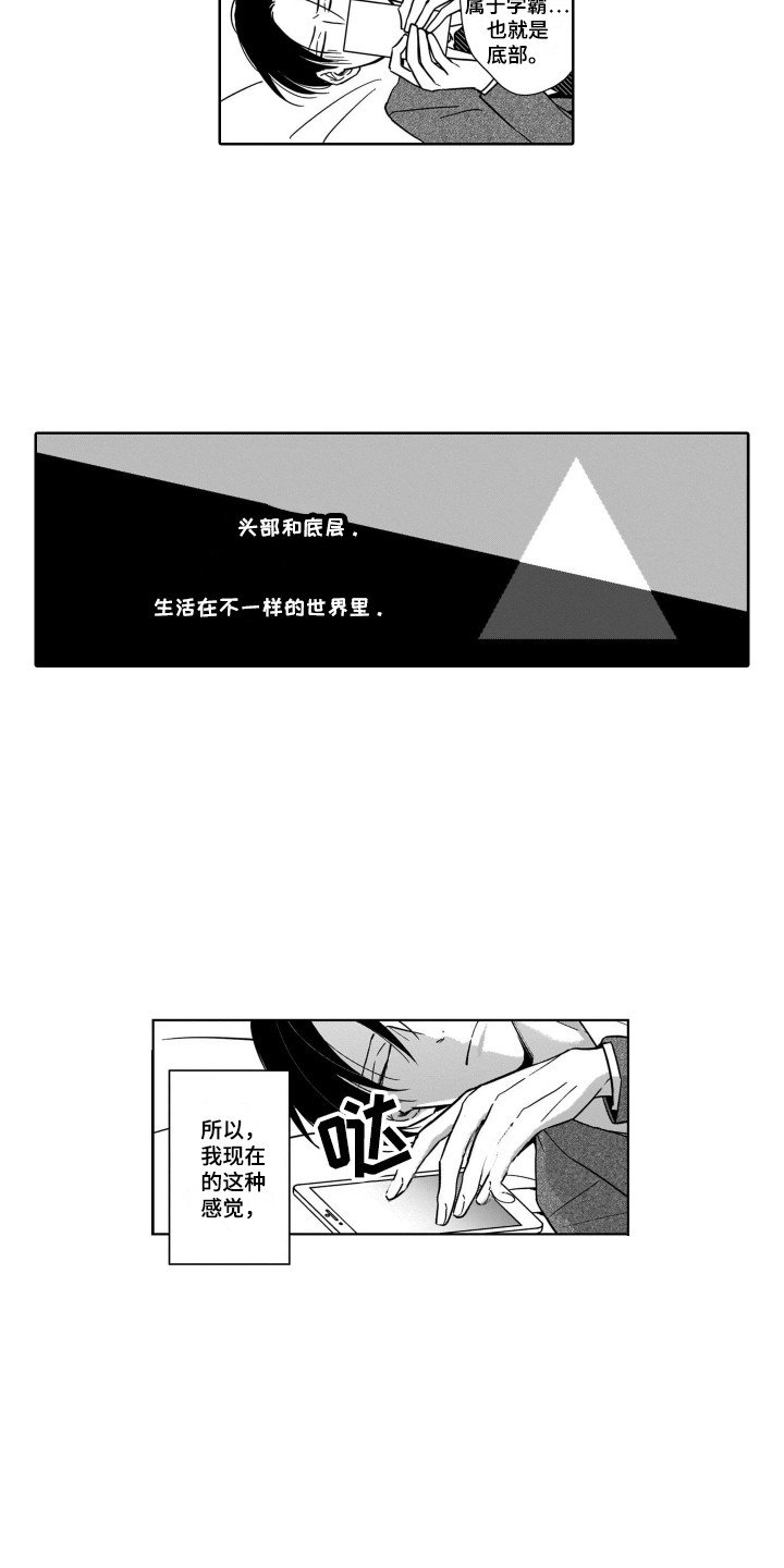 第2章：金字塔