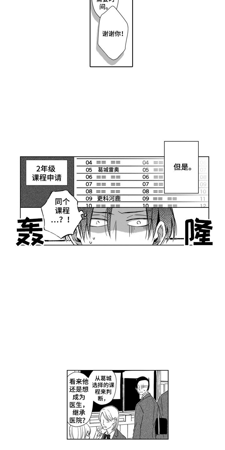 第3章：闪躲