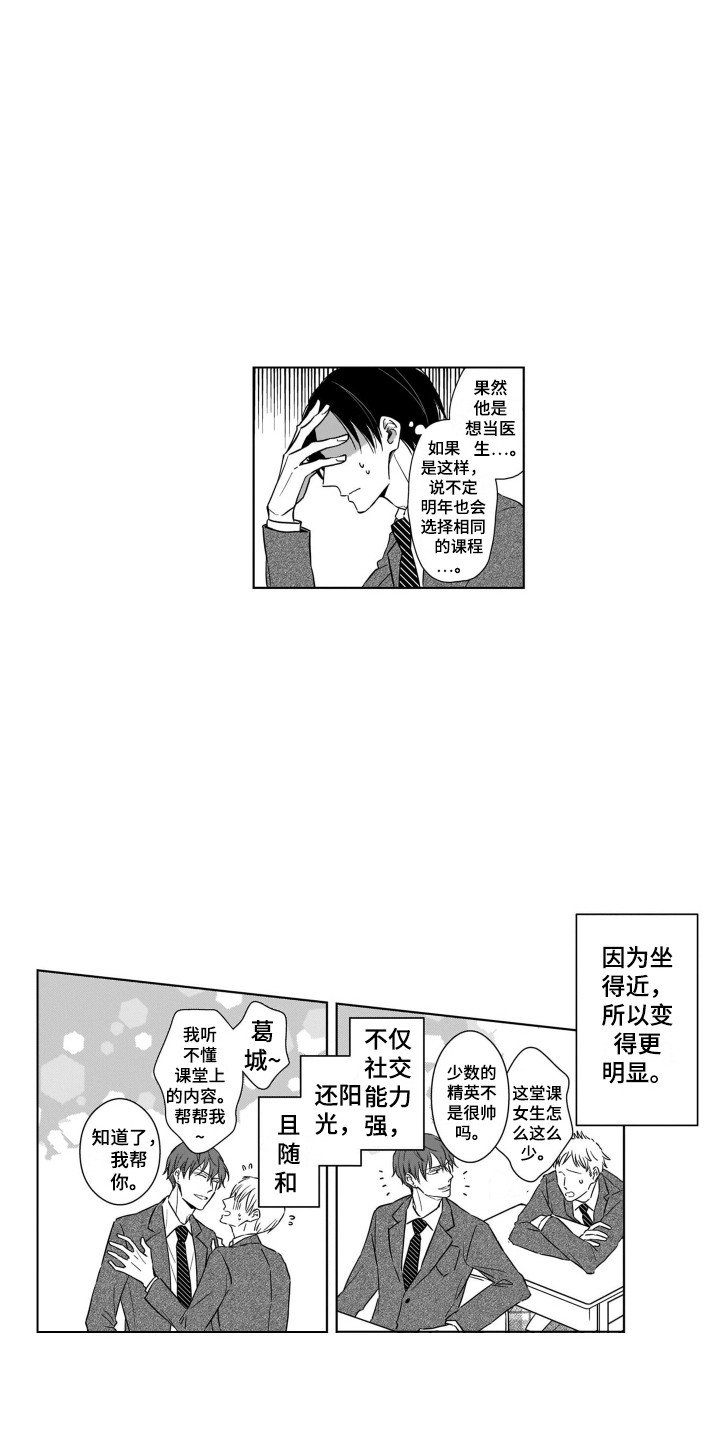 第3章：闪躲