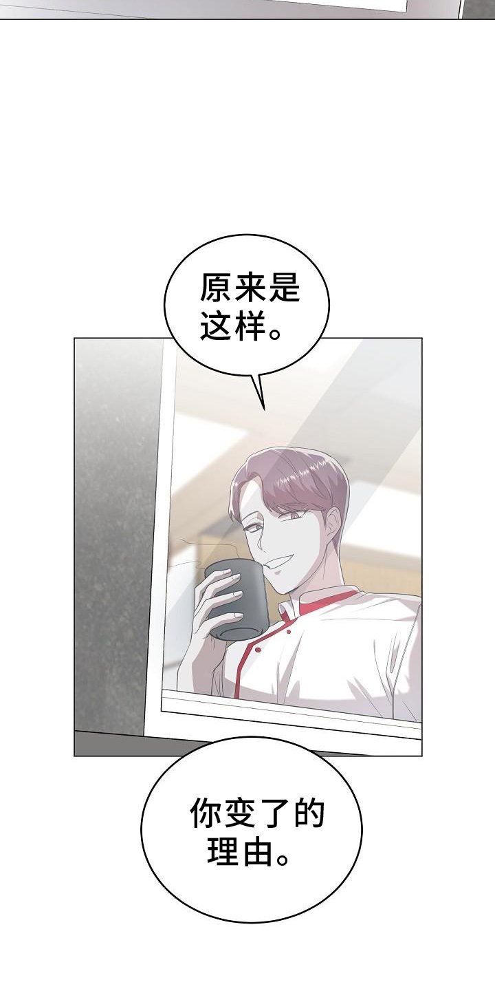 第53章：提前