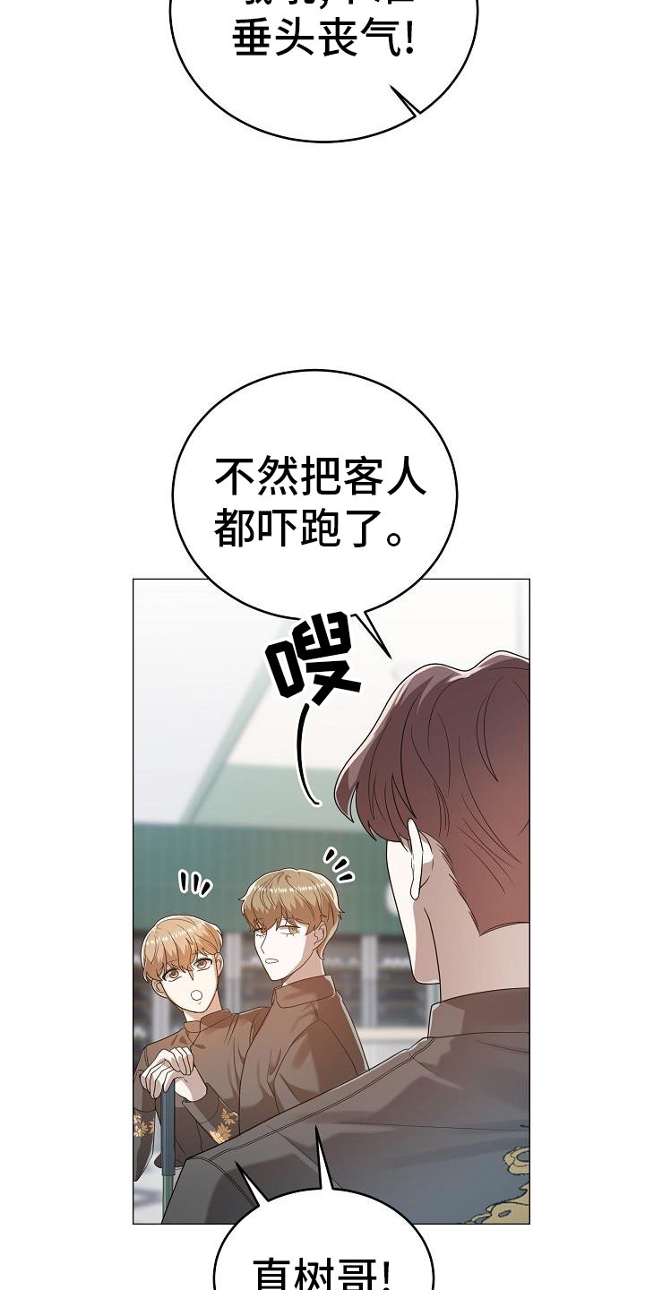 第54章：编辑