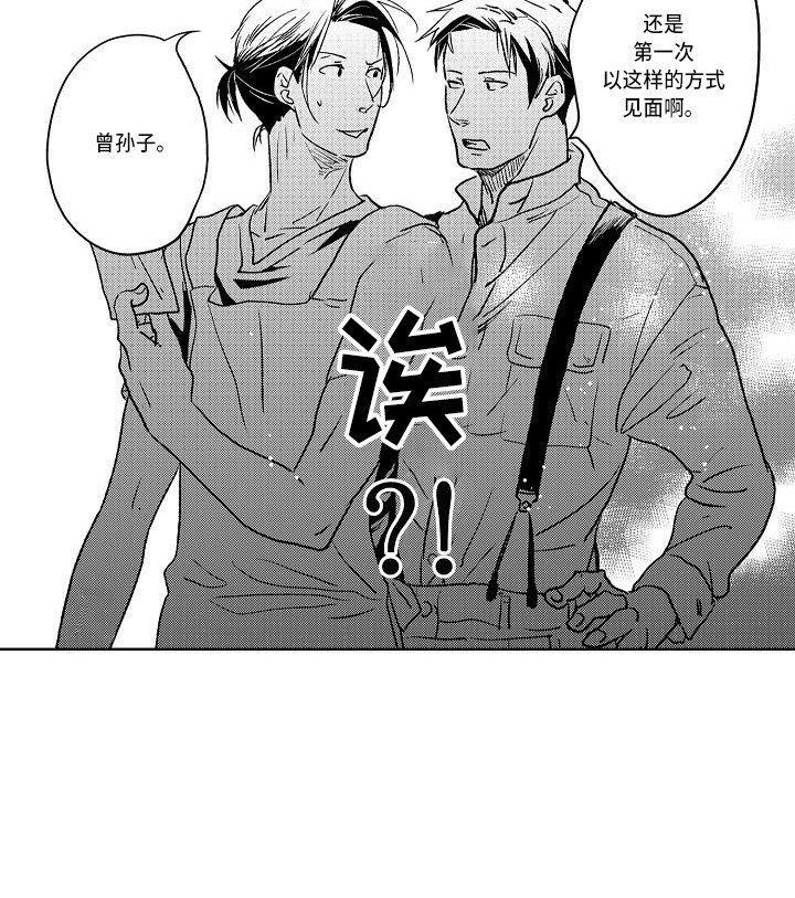第7章：照片