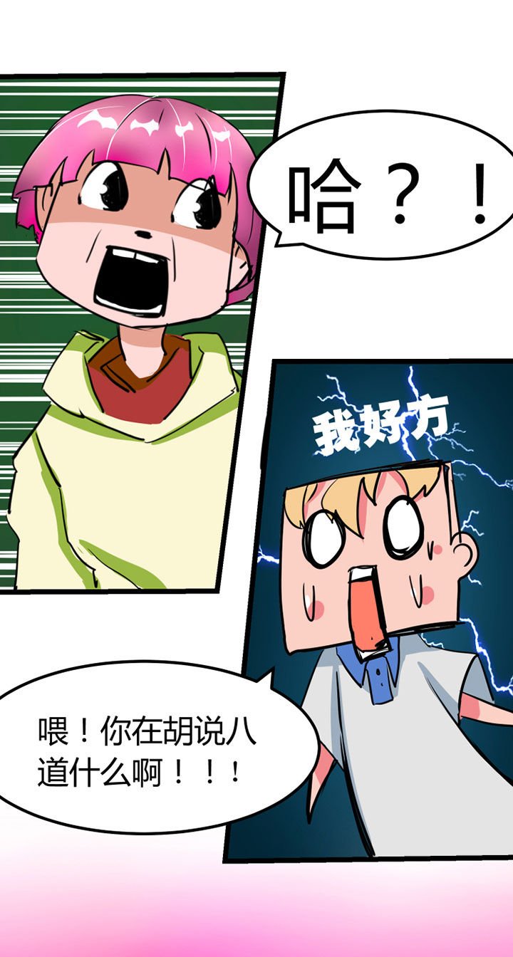 第2章：