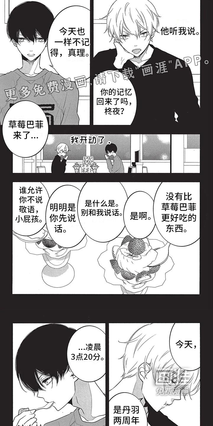 第18章：印象