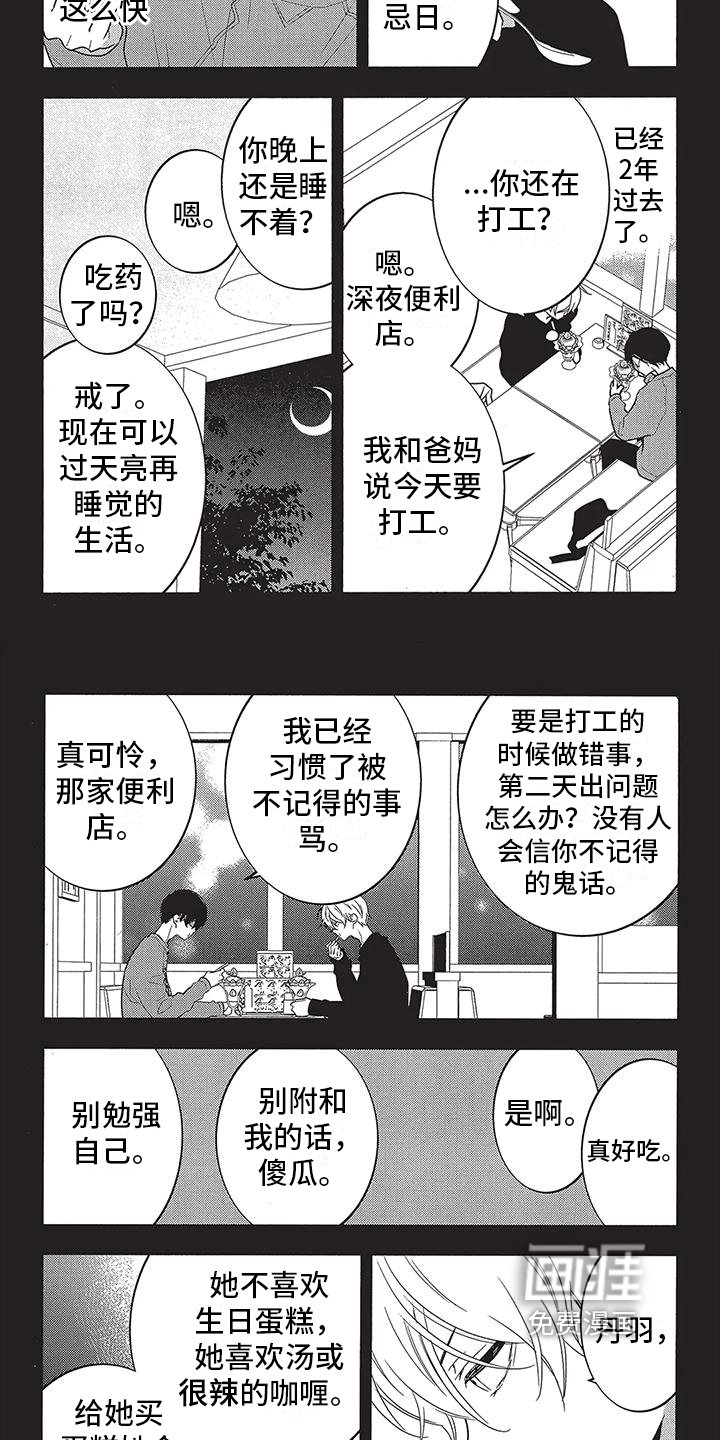 第18章：印象