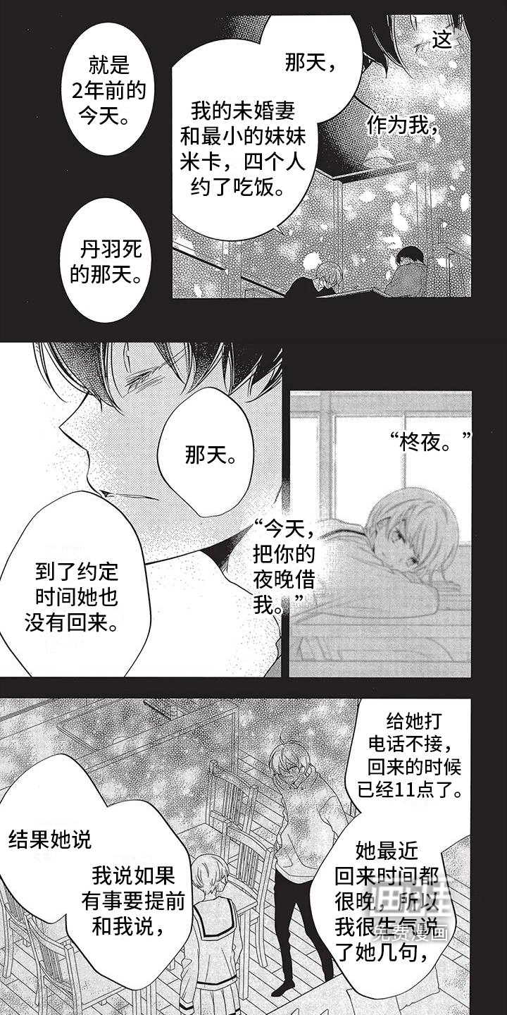 第18章：印象