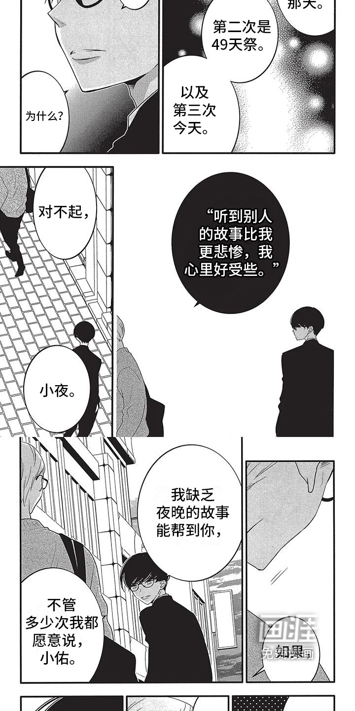 第20章：想起来了