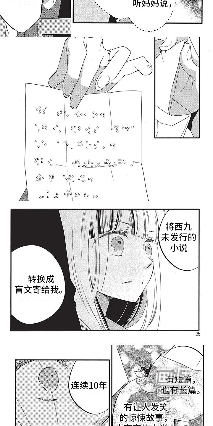 第4章：身份