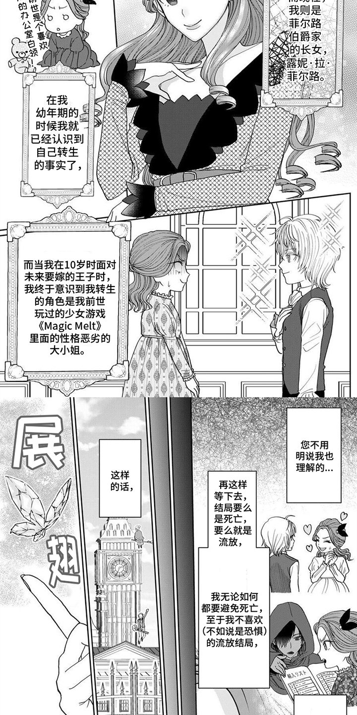 第1章：恶役千金