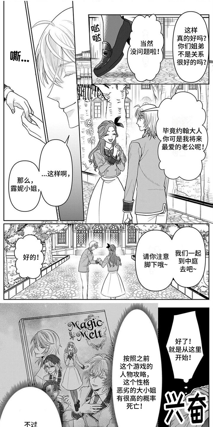 第2章：女主角