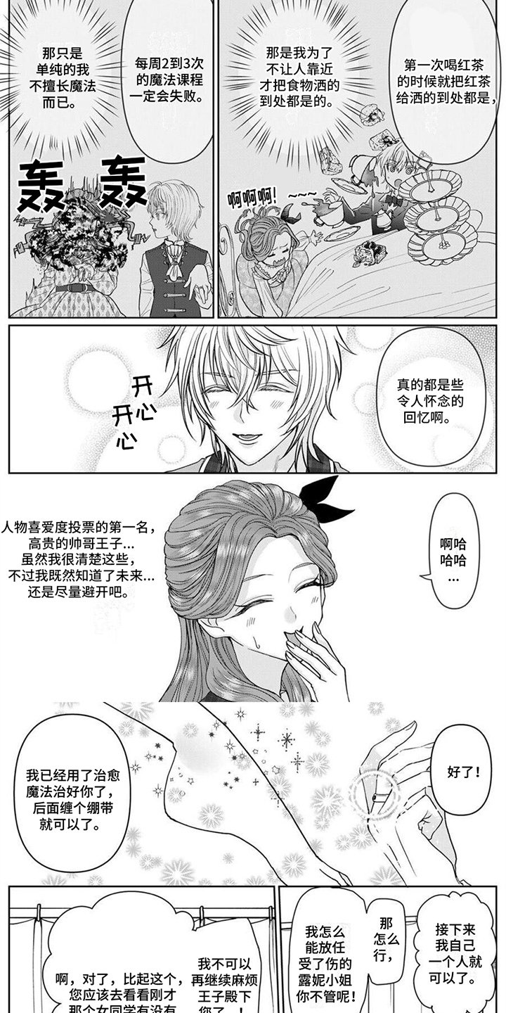 第2章：女主角