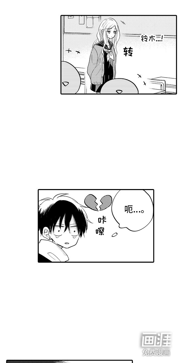 第6章：搭话