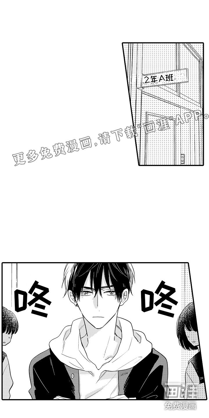 第7章：吓一跳