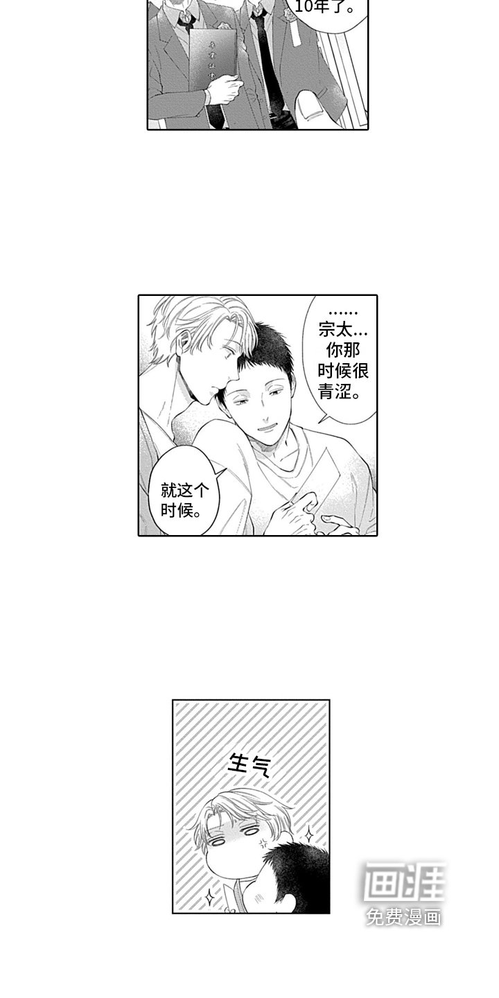 第24章：【番外】回忆