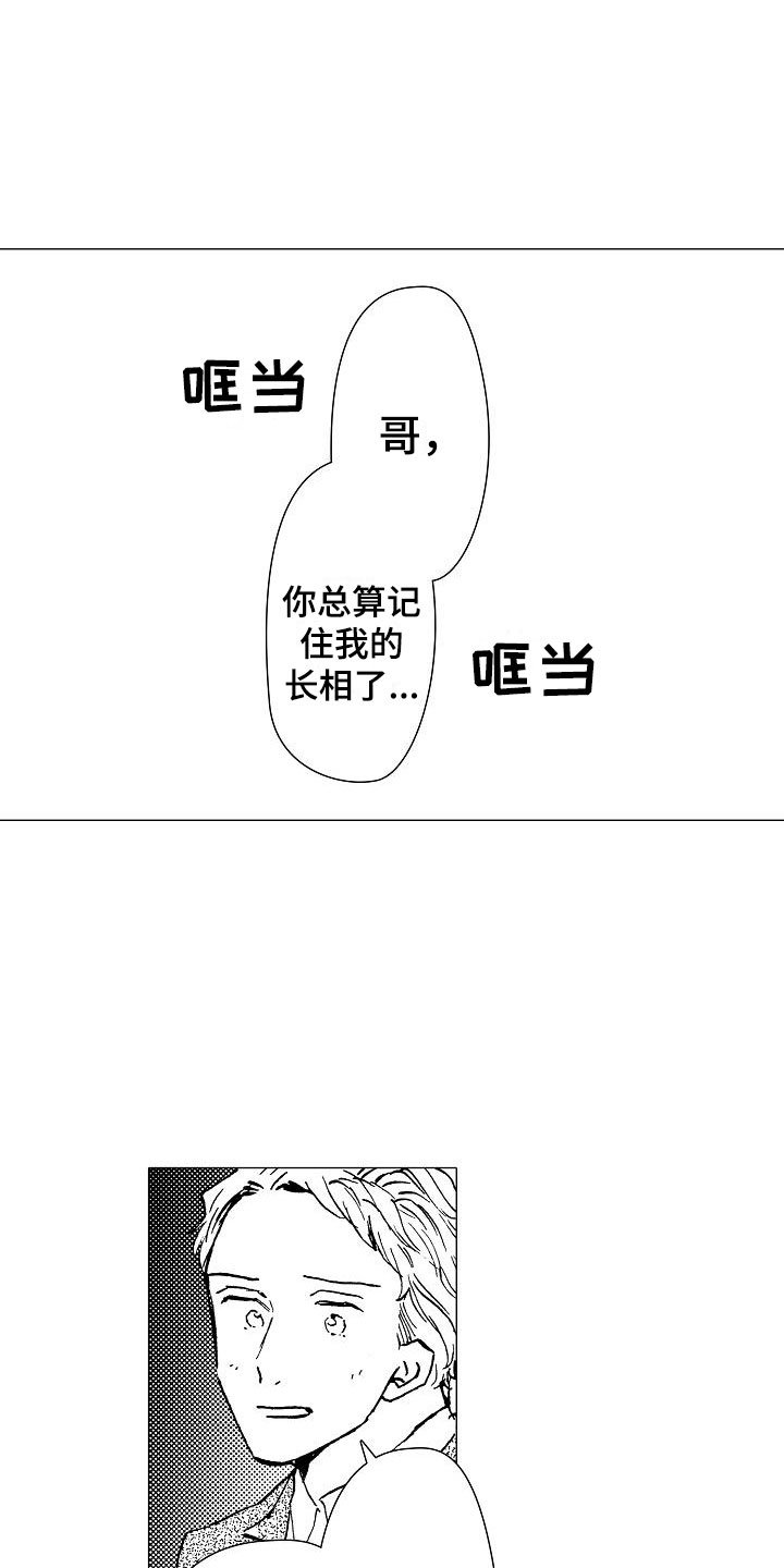 第6章：电车偶遇