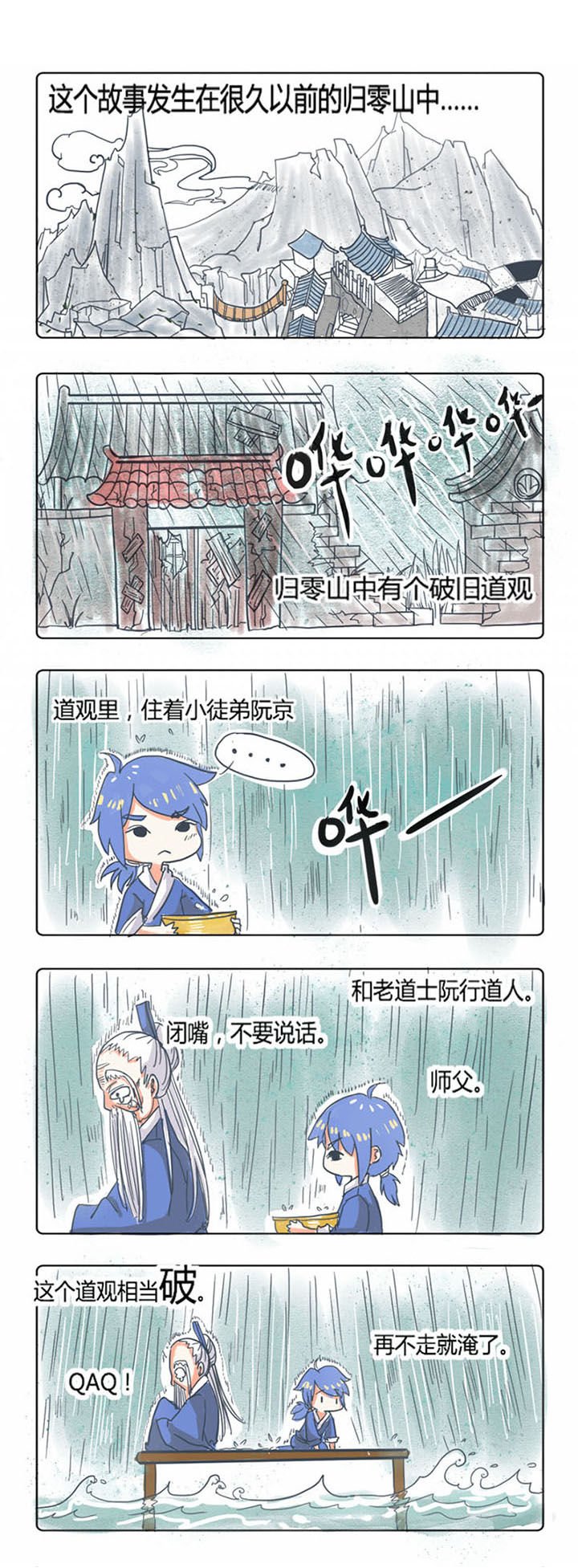 第1章：