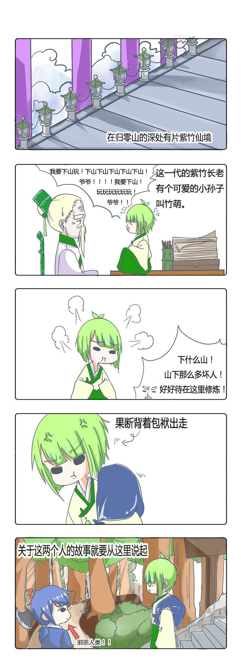 第1章：