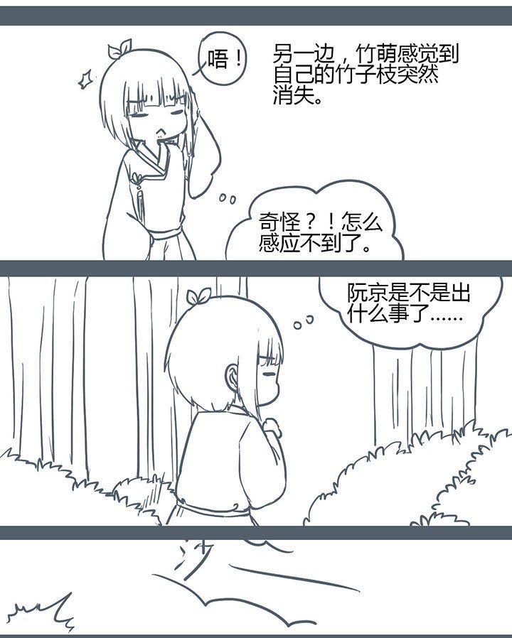 第129章：