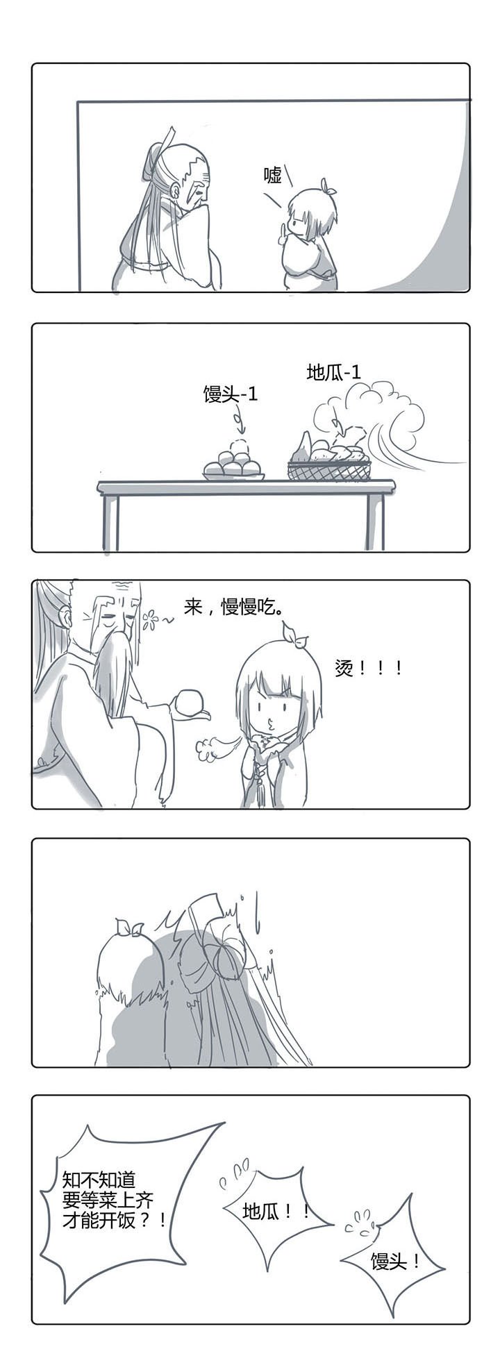 第14章：