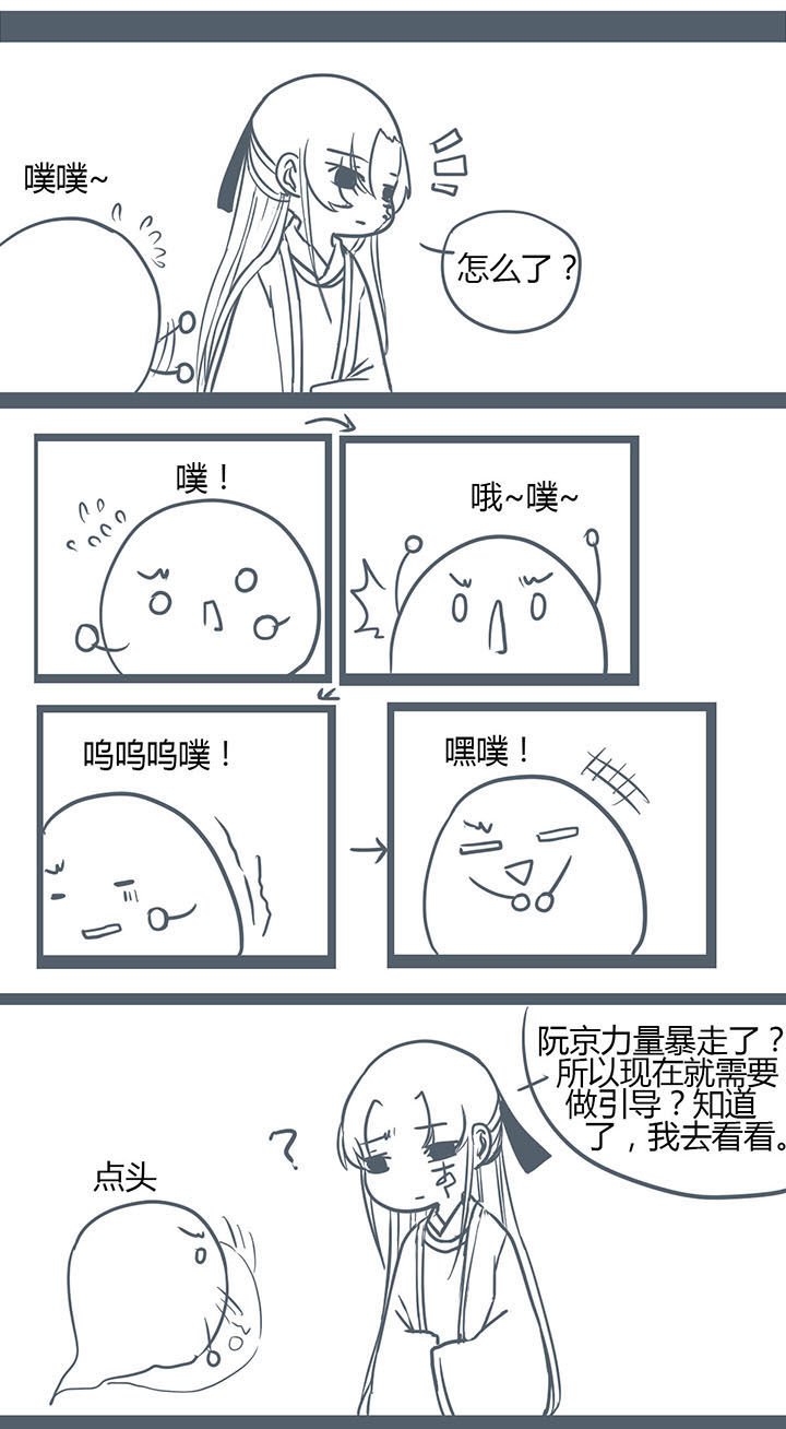 第142章：