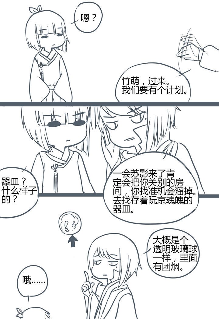 第142章：