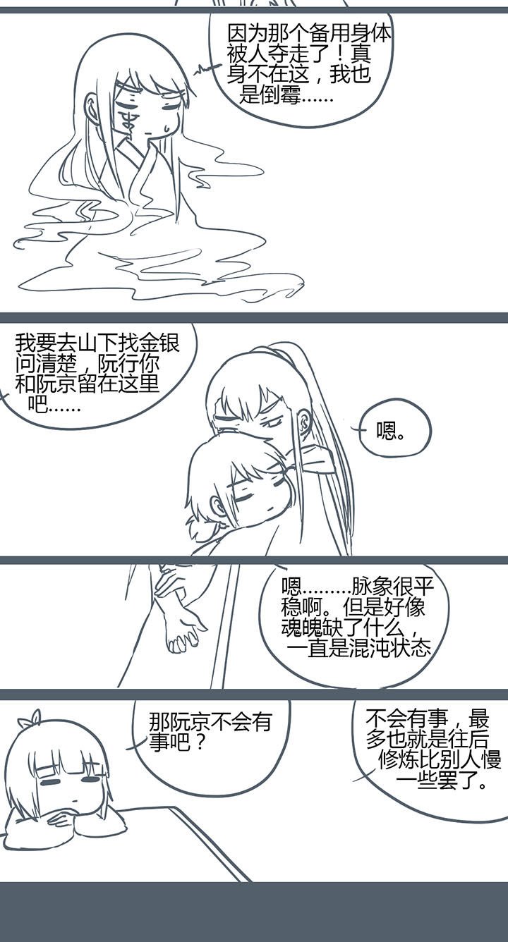 第148章：