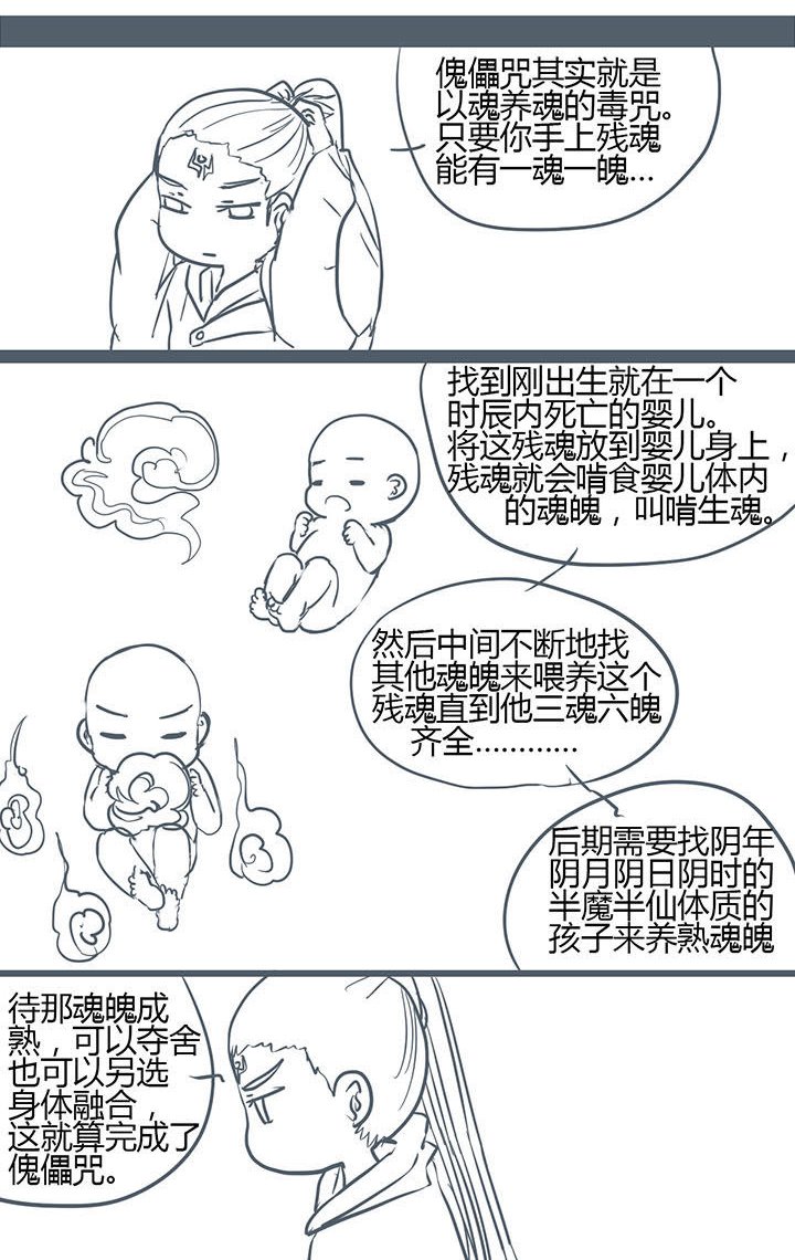 第149章：