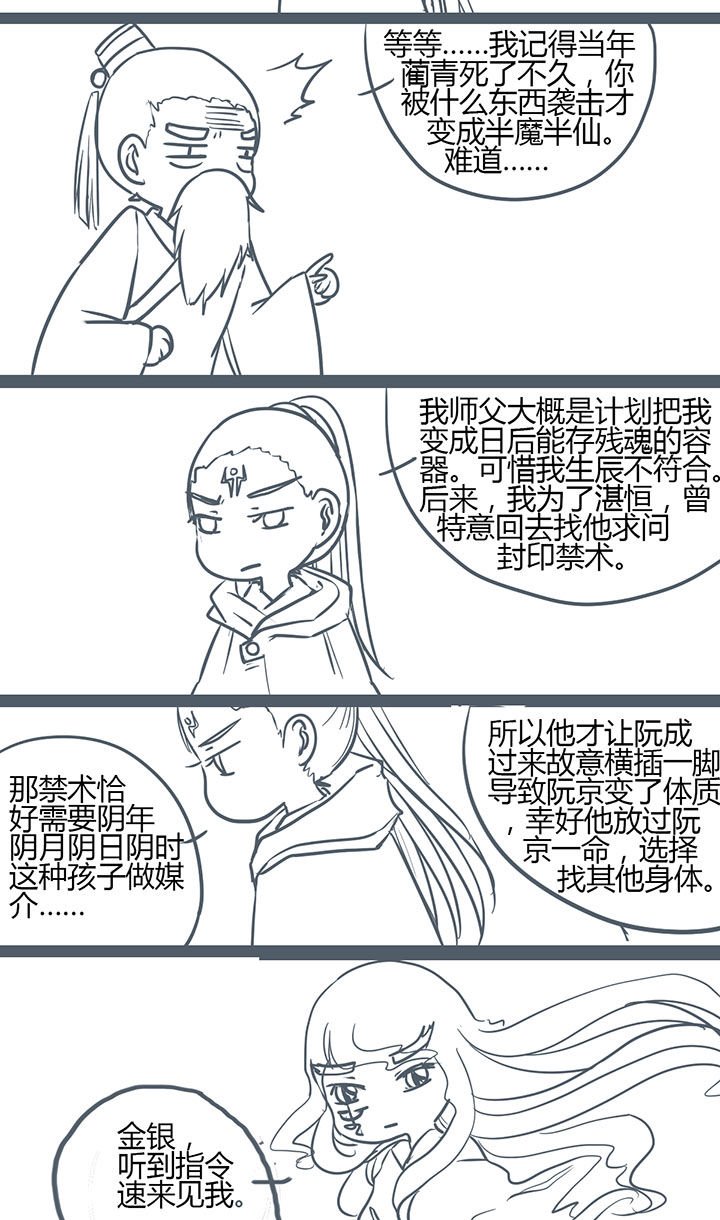 第149章：