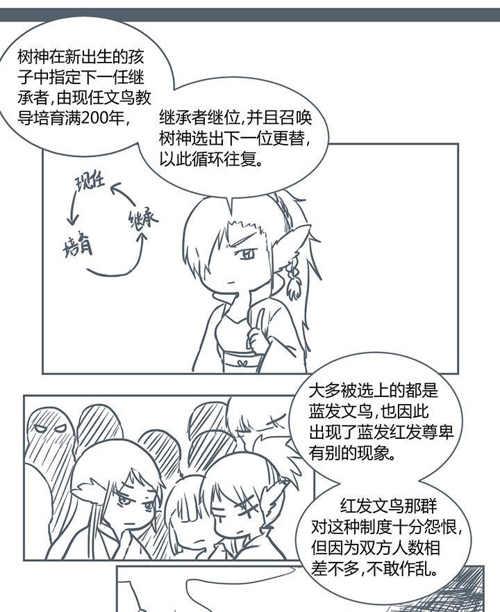 第209章：