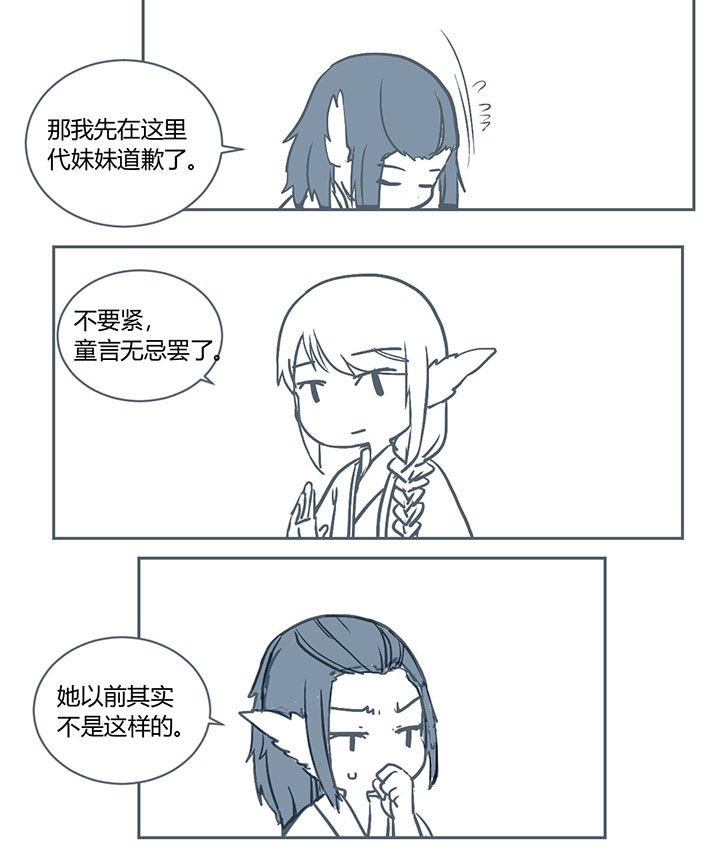 第219章：