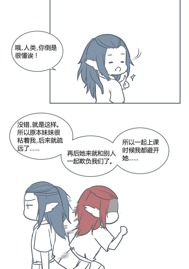 第219章：