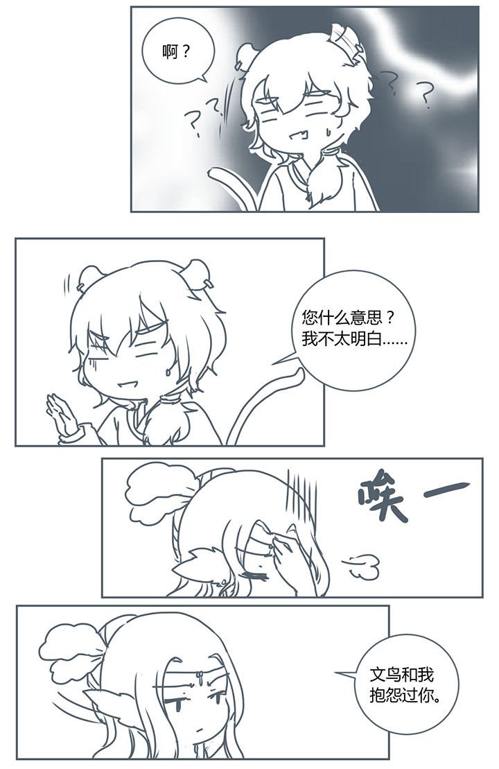 第259章：