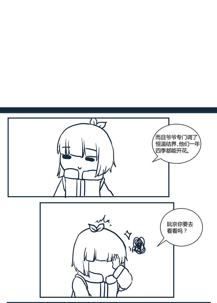 第421章：