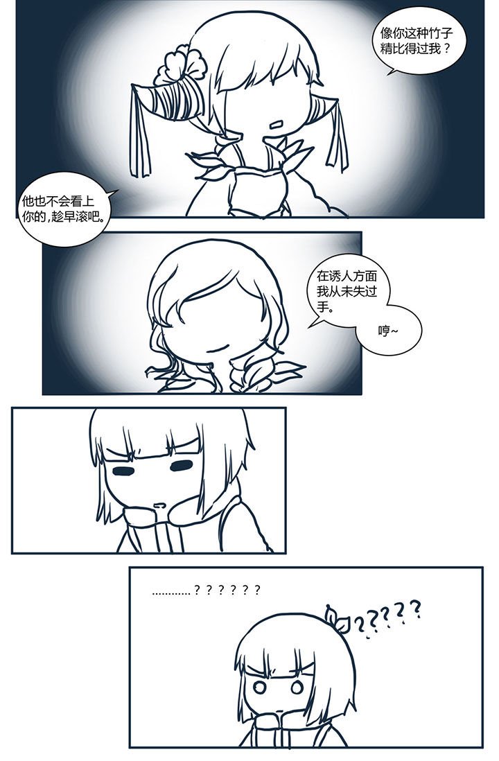 第421章：
