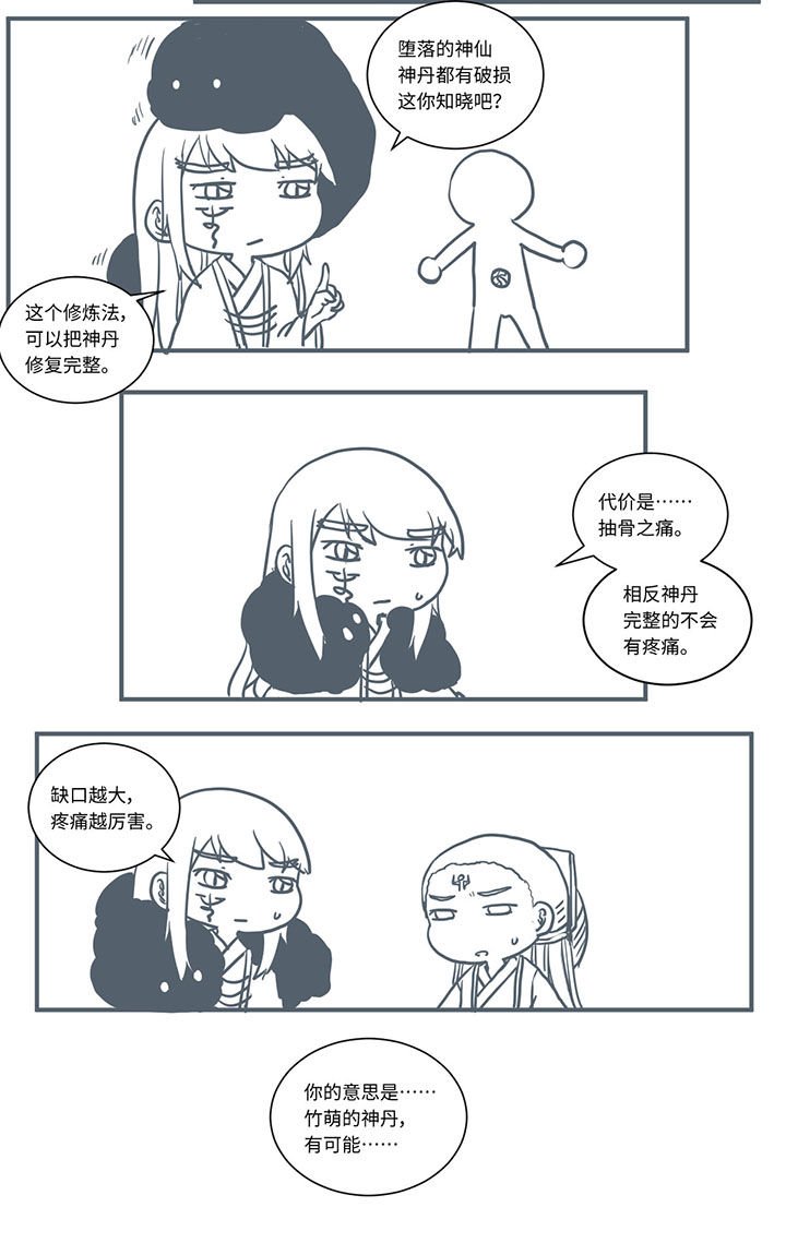 第470章：