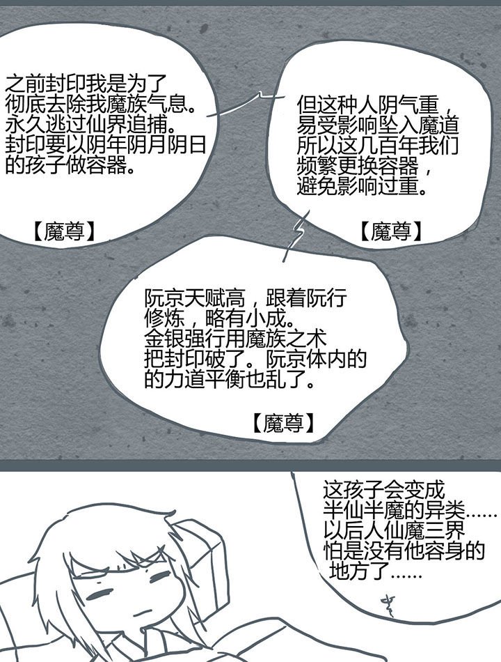 第69章：