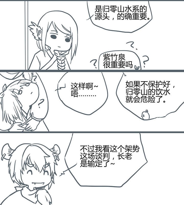 第71章：