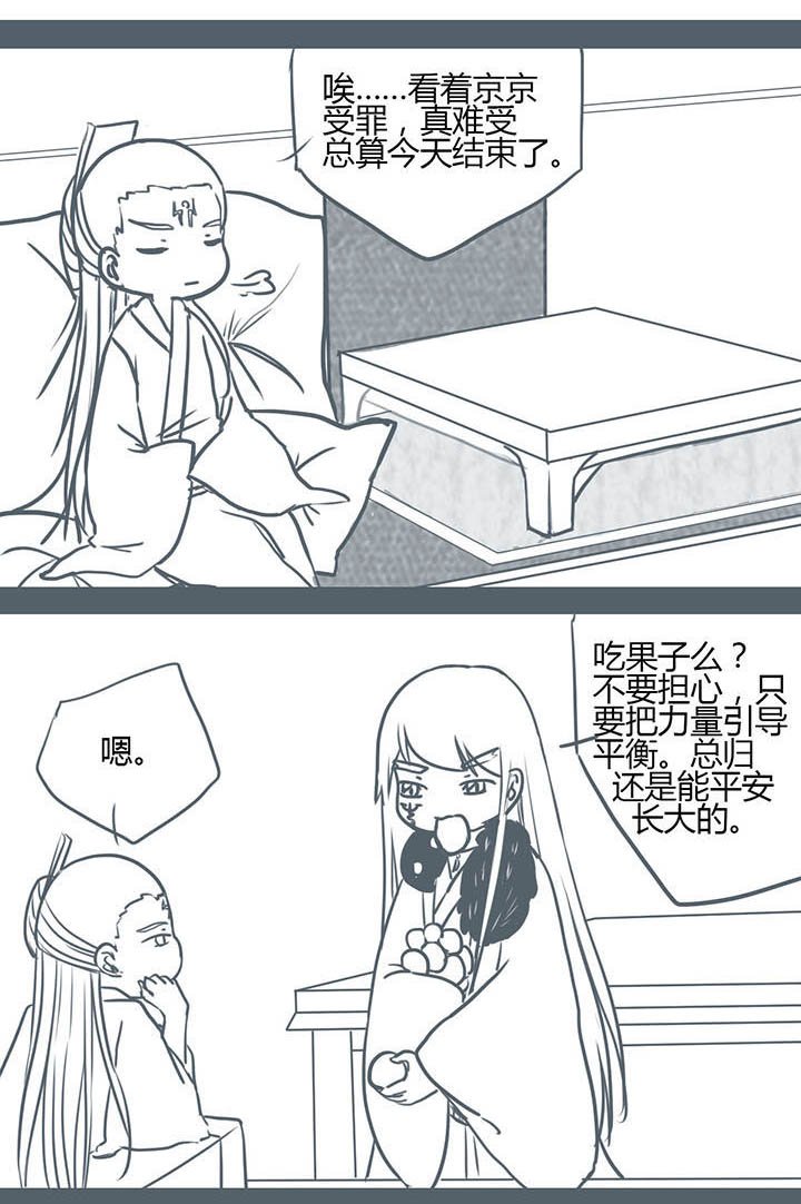 第77章：