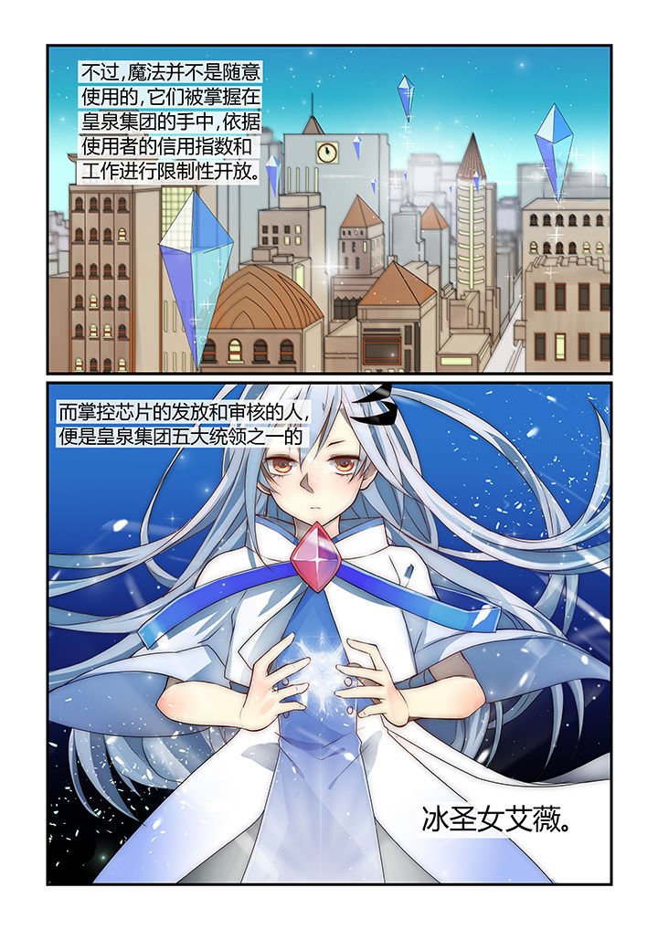 第1章：